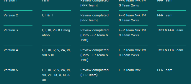 Pfma Part Index of /wp-content/uploads/2023/04